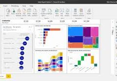 Herramienta de análisis de datos Power BI Herramienta de análisis de datos Power BI
