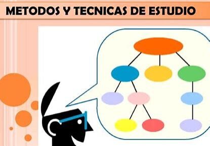 Técnicas de comunicación en la ejecución de presentaciones laborales Técnicas de comunicación en la ejecución de presentaciones laborales